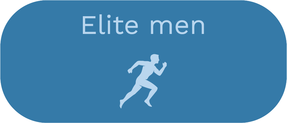 elite men