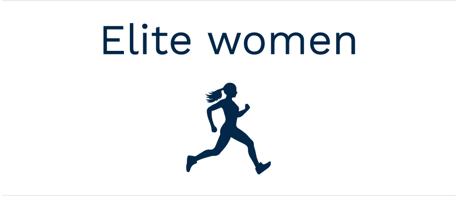 elite women selected